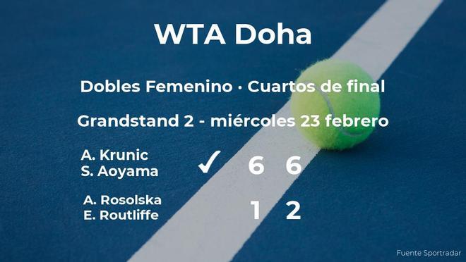 Las tenistas Krunic y Aoyama consiguen la plaza de las semifinales a costa de Rosolska y Routliffe