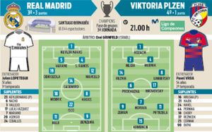 El Real Madrid recibe al Viktoria Pilsen en el Bernabéu El Real Madrid recibe al Viktoria Pilsen en el Bernabéu