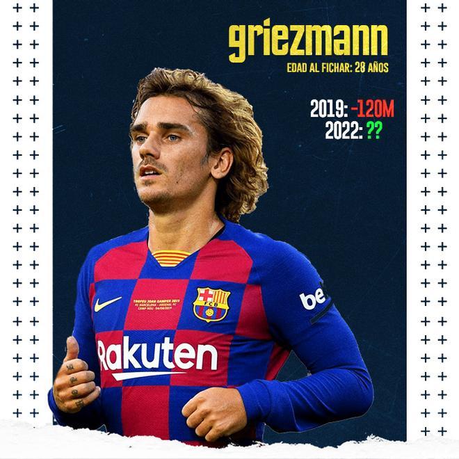 Griezmann erdhi si yll, por ai nuk e mbaroi së treguari nivelin e tij të vërtetë te Barça