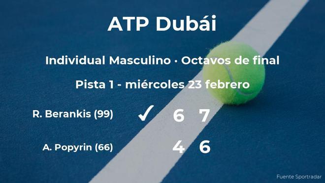 El tenista Ricardas Berankis, clasificado para los cuartos de final del torneo ATP 500 de Dubái