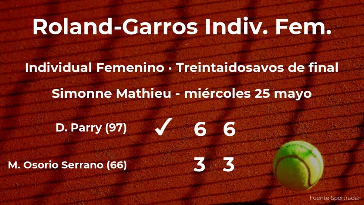 La tenista Diane Parry consigue la plaza de los dieciseisavos de final a costa de María Camila Osorio Serrano