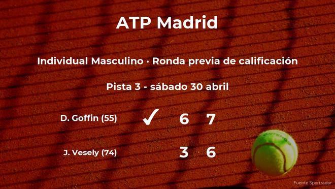 El tenista David Goffin pasa a la siguiente fase del torneo ATP 1000 de Madrid