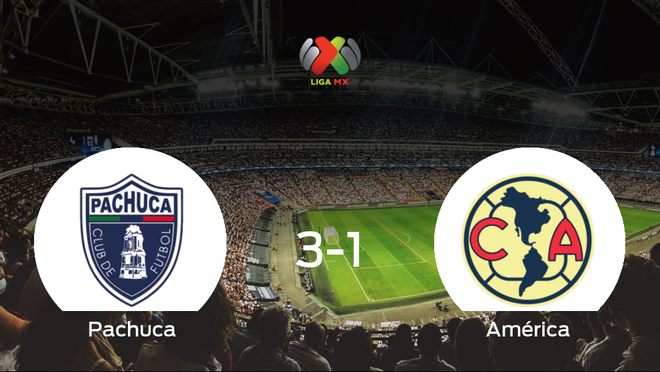 El Pachuca se adelanta en el encuentro de ida de cuartos de final después de vencer 3-1 frente al América El Pachuca se adelanta en el encuentro de ida de cuartos de final después de vencer 3-1 frente al América