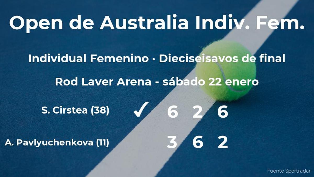 La tenista Sorana Cirstea le quita el puesto de los octavos de final a Anastasia Pavlyuchenkova