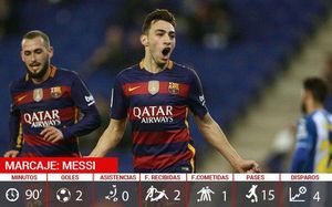 Munir marcó los dos goles del Barça en Cornellà Munir marcó los dos goles del Barça en Cornellà