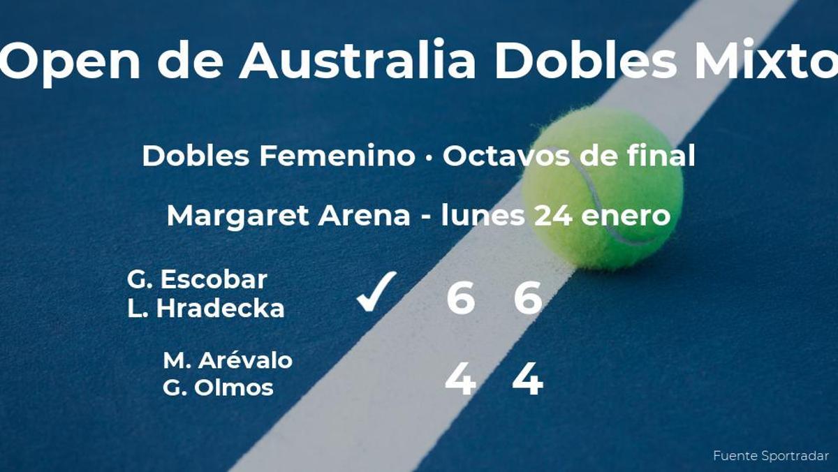 Los tenistas Escobar y Hradecka le arrebatan la plaza de los cuartos de final a Arévalo y Olmos