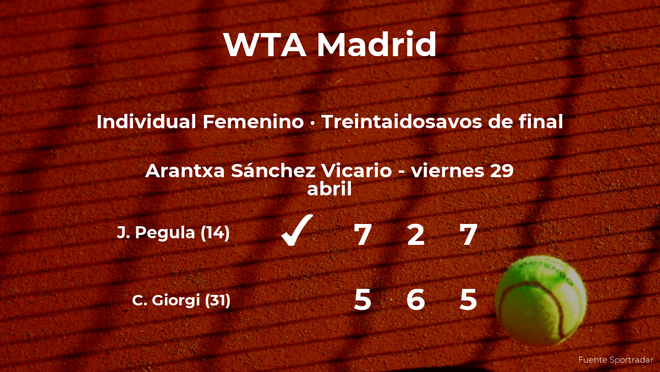 La tenista Jessica Pegula pasa a los dieciseisavos de final del torneo WTA 1000 de Madrid