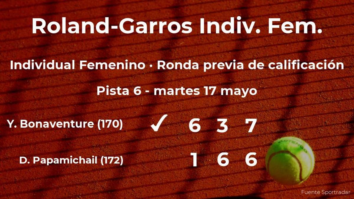 Ysaline Bonaventure pasa de ronda de Roland-Garros