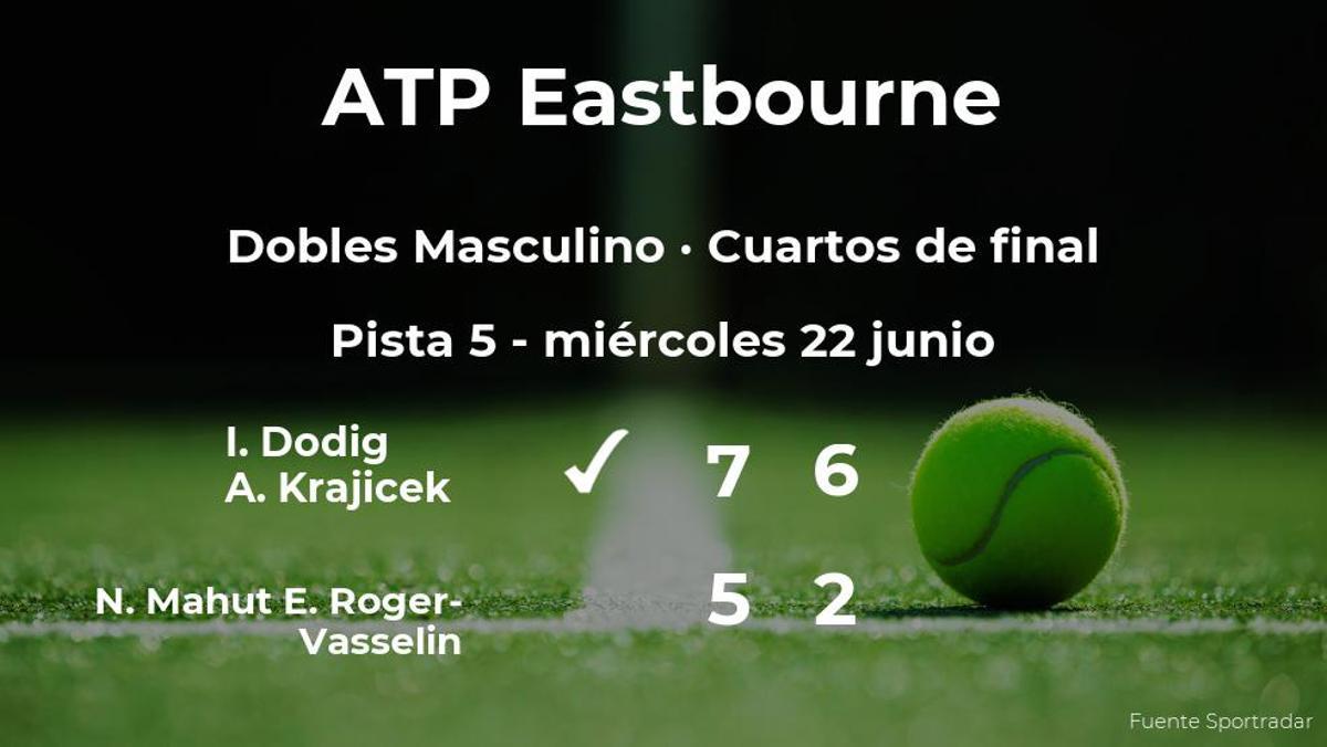 Mahut y Roger-Vasselin se despiden del torneo ATP 250 de Eastbourne