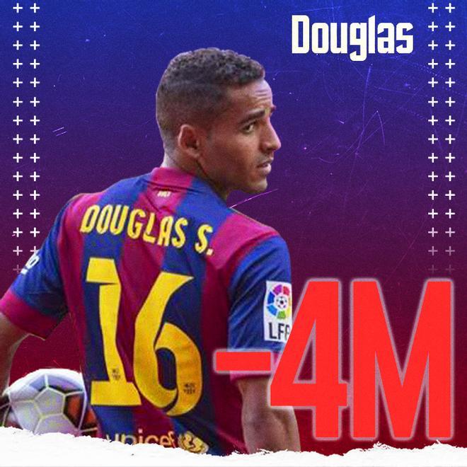Douglas fichó por el Barça a cambio de cuatro millones de euros
