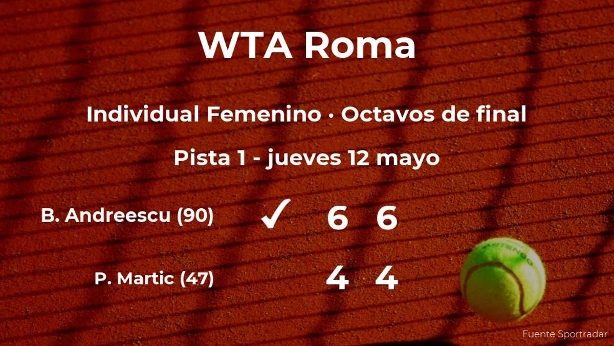 Bianca Vanessa Andreescu consigue clasificarse para los cuartos de final del torneo WTA 1000 de Roma