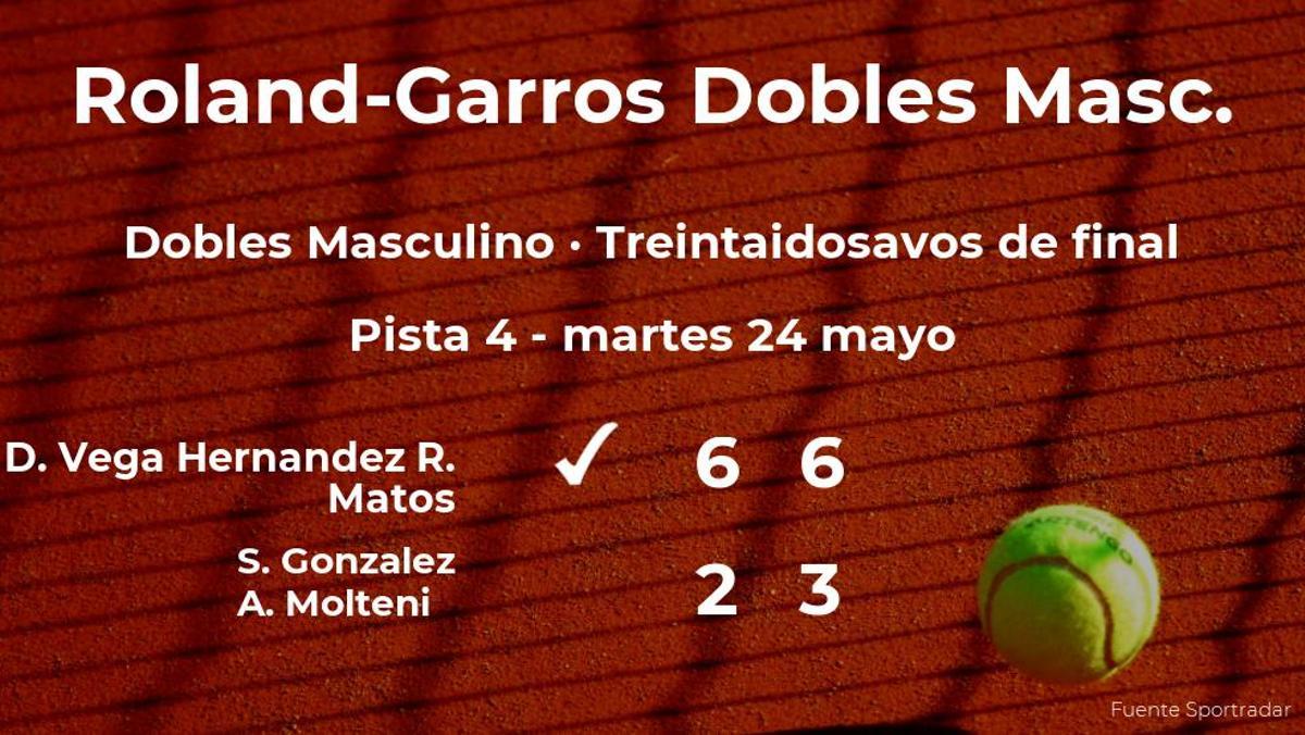 Vega Hernandez y Matos logran clasificarse para los dieciseisavos de final de Roland-Garros