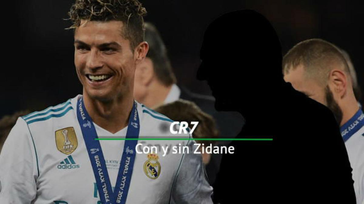 Los números de Cristiano en el Real Madrid con y sin Zidane