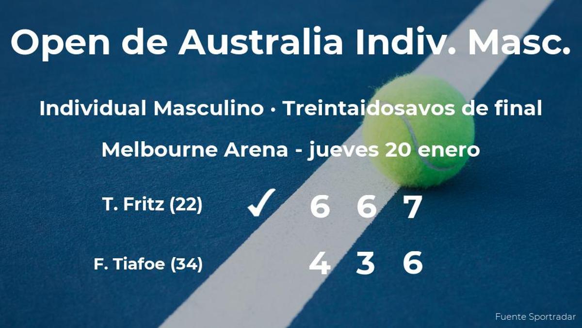 El tenista Taylor Fritz logra clasificarse para los dieciseisavos de final a costa del tenista Francis Tiafoe