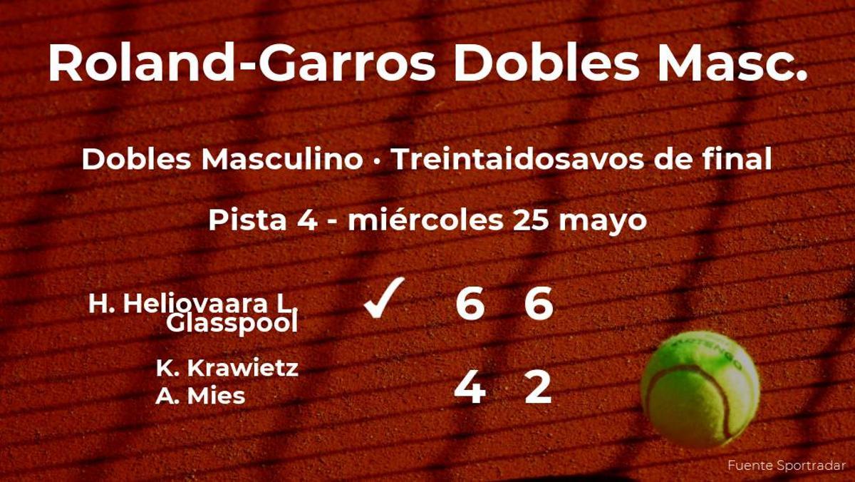 Heliovaara y Glasspool se imponen en los treintaidosavos de final de Roland-Garros