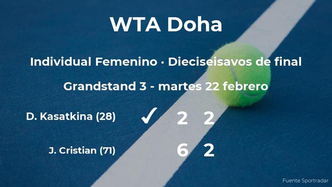 La tenista Darya Kasatkina, clasificada para los octavos de final del torneo WTA 1000 de Doha