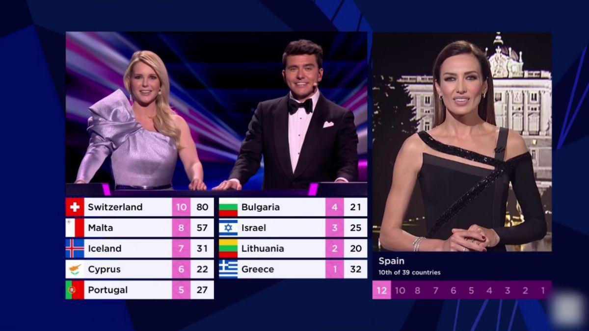 Nieves Alvárez dará de nuevo los puntos del jurado de España en Eurovisión 2022.