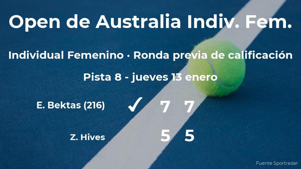 Emina Bektas gana a la tenista Zoe Hives en la ronda previa de calificación