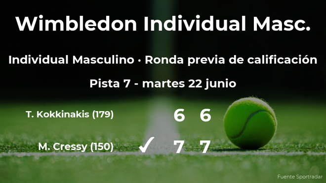 Maxime Cressy consigue la plaza para la siguiente fase tras ganar en la ronda previa de calificación Maxime Cressy consigue la plaza para la siguiente fase tras ganar en la ronda previa de calificación