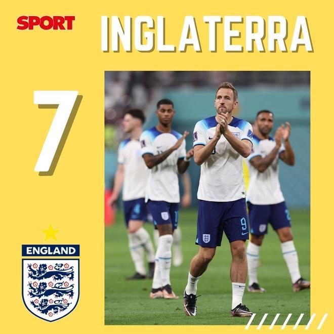 Inglaterra: Victoria coral con seis goles para demostrar que siguen en la buena línea de la Euro