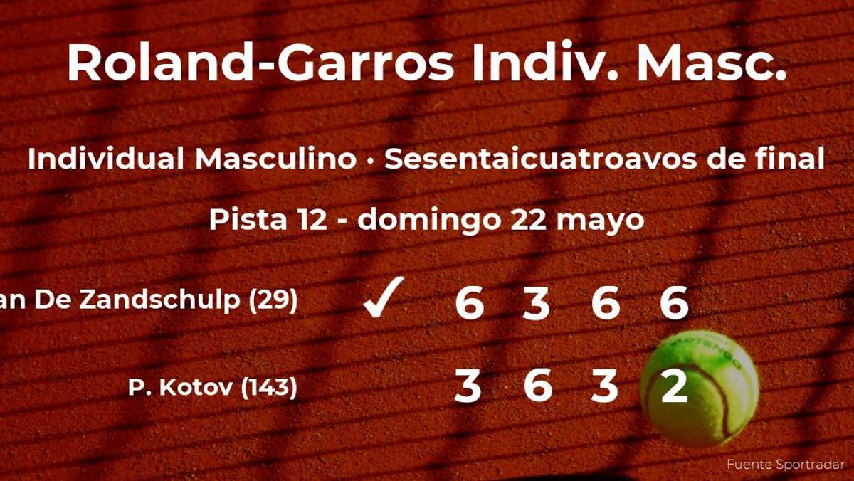 El tenista Botic Van De Zandschulp vence en los sesentaicuatroavos de final de Roland-Garros