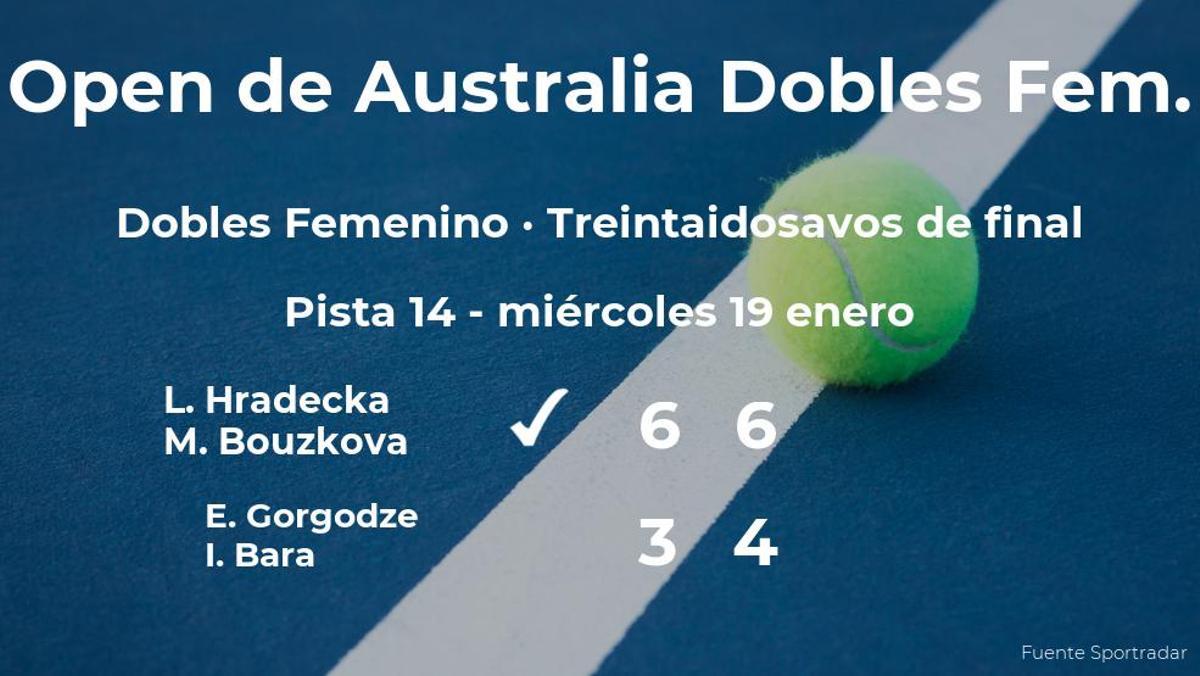 Las tenistas Hradecka y Bouzkova logran clasificarse para los dieciseisavos de final a costa de Gorgodze y Bara
