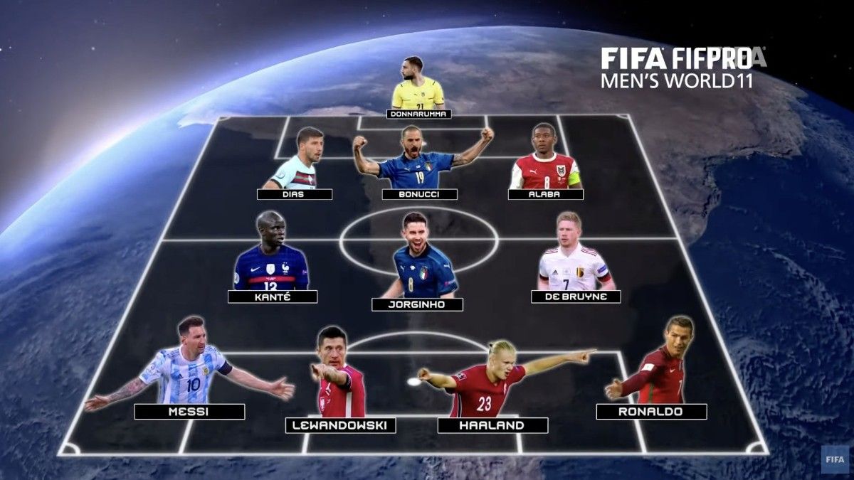 El XI ideal masculino de FIFA FIFPRO según los premios 'The Best'