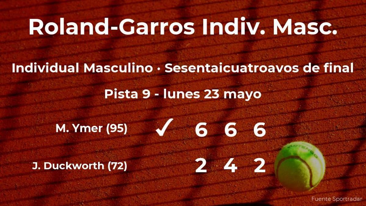 El tenista Mikael Ymer pasa a la próxima fase de Roland-Garros tras vencer en los sesentaicuatroavos de final