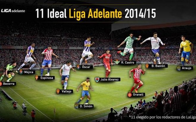 El once ideal de la Liga Adelante El once ideal de la Liga Adelante