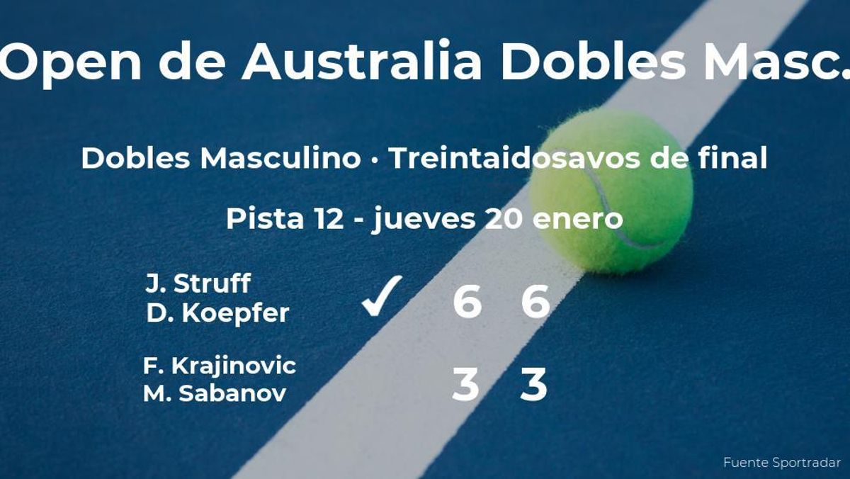 Struff y Koepfer vencieron a Krajinovic y Sabanov y estarán en los dieciseisavos de final del Open de Australia Struff y Koepfer vencieron a Krajinovic y Sabanov y estarán en los dieciseisavos de final del Open de Australia