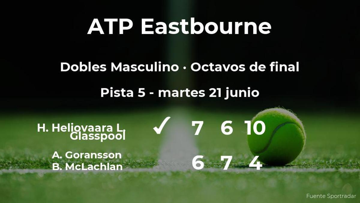 Los tenistas Heliovaara y Glasspool pasan a los cuartos de final del torneo ATP 250 de Eastbourne