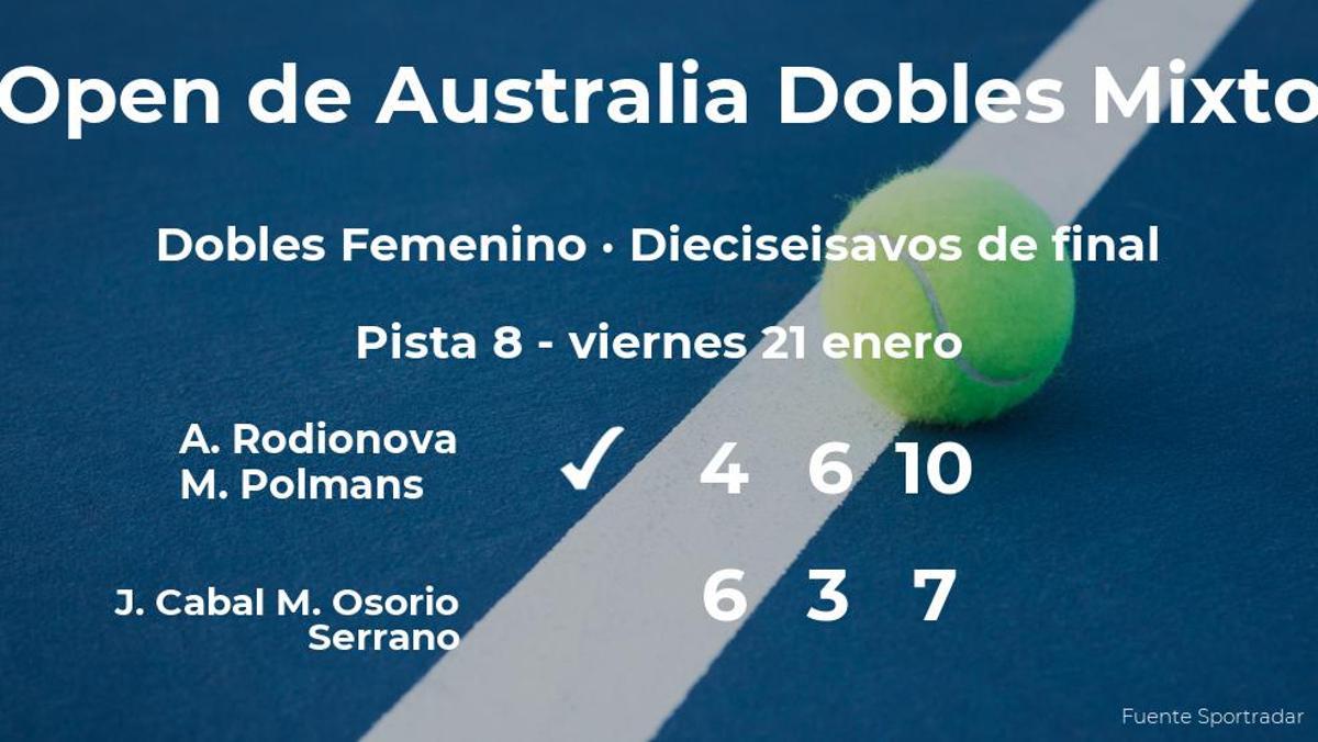 Los tenistas Rodionova y Polmans consiguen la plaza de los octavos de final a costa de Cabal y Osorio Serrano