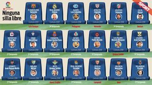 Los banquillos de Primera ya están al completo Los banquillos de Primera ya están al completo