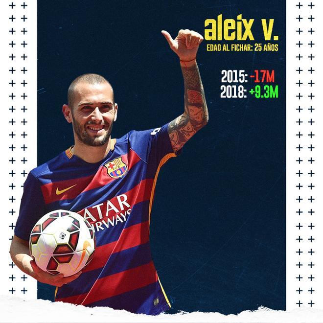 Aleix Vidal tuvo un papel muy secundario en el Barça