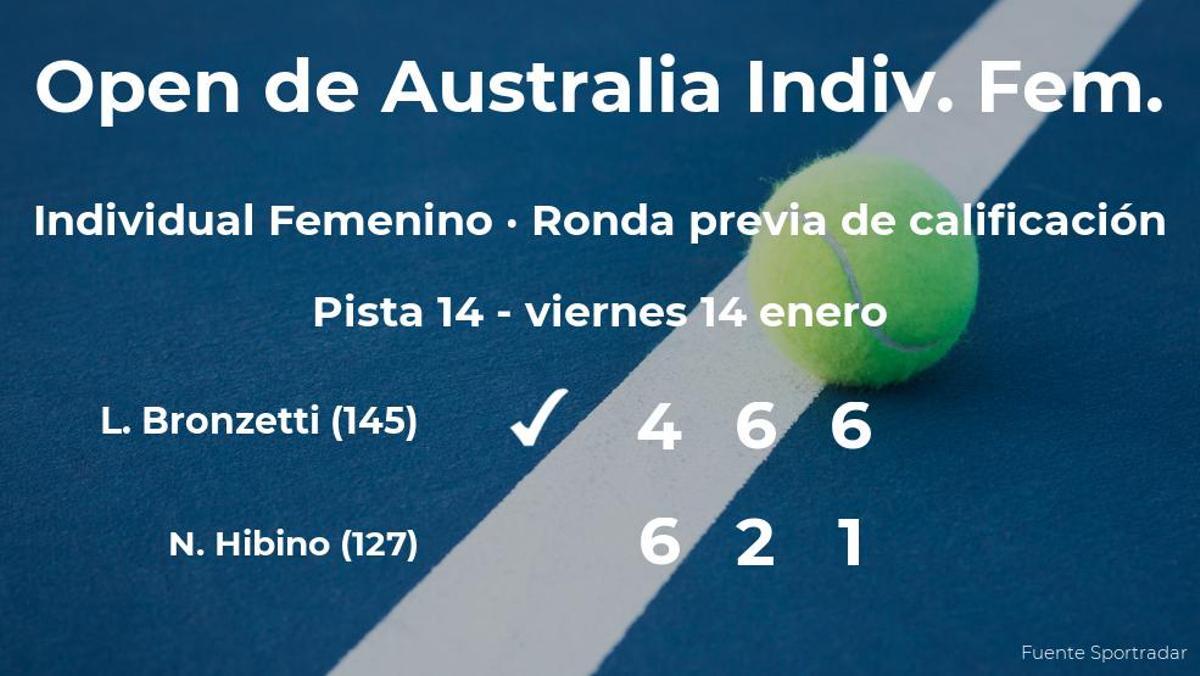 Lucia Bronzetti Consigue Ganar En La Ronda Previa De Calificación Contra La Tenista Nao Hibino 1262