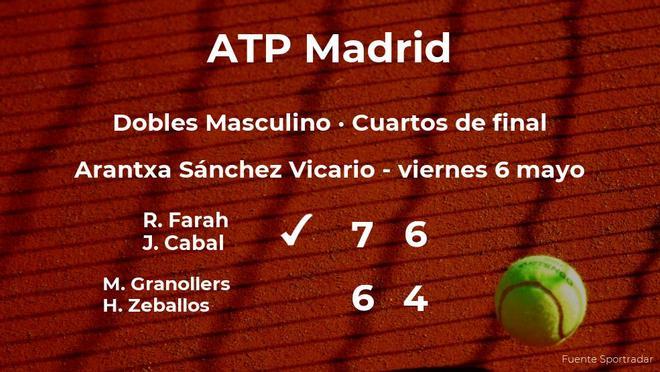 Los tenistas Farah y Cabal ganan en los cuartos de final del torneo ATP 1000 de Madrid