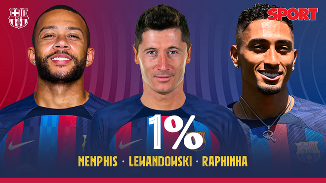 Memphis-Lewandowski-Raphinha: de los tridentes menos votados por la afición del Barça
