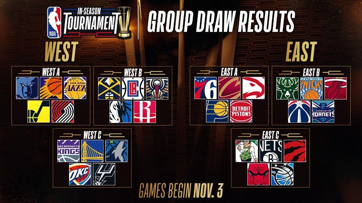 La NBA desvela las claves de su primer torneo estilo copa durante la fase regular