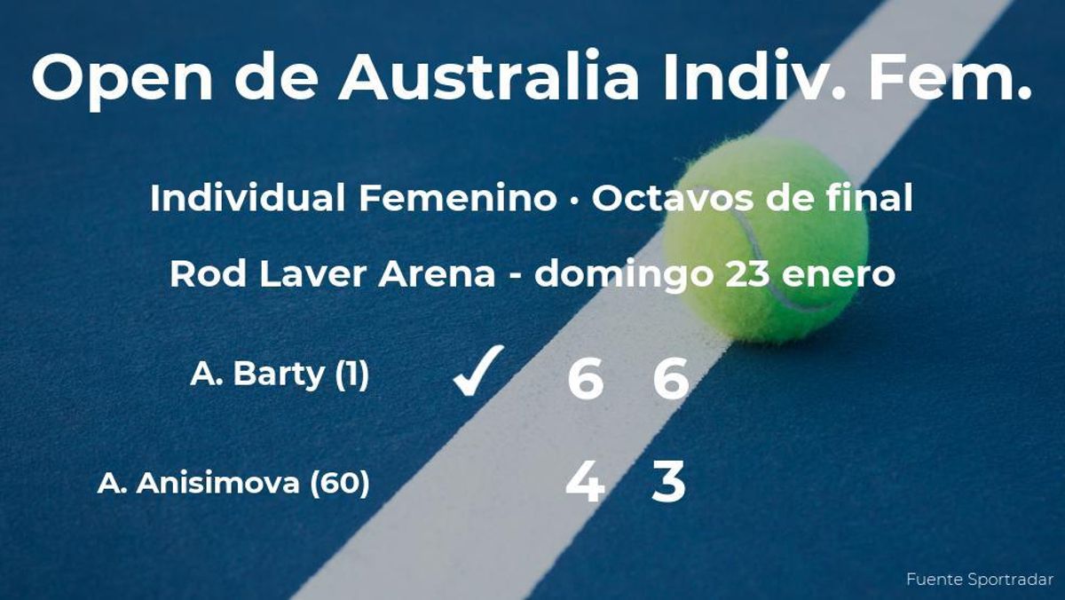 La tenista Ashleigh Barty jugará en los cuartos de final tras su victoria contra Amanda Anisimova La tenista Ashleigh Barty jugará en los cuartos de final tras su victoria contra Amanda Anisimova
