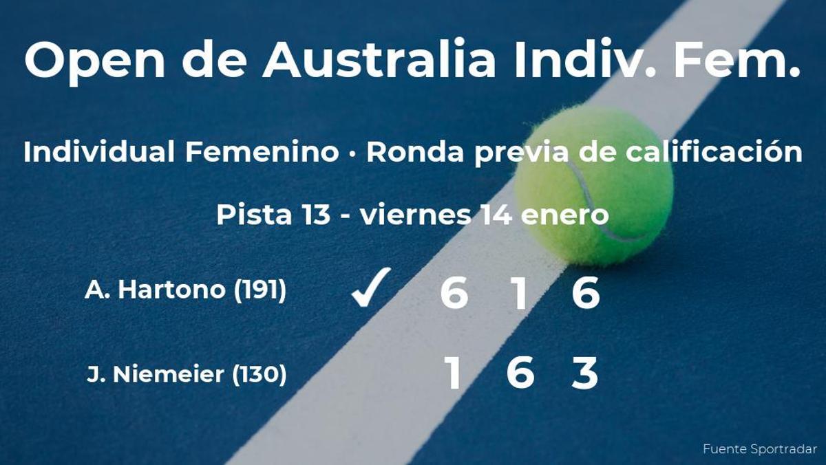 La tenista Arianne Hartono logra ganar en la ronda previa de calificación contra la tenista Jule Niemeier