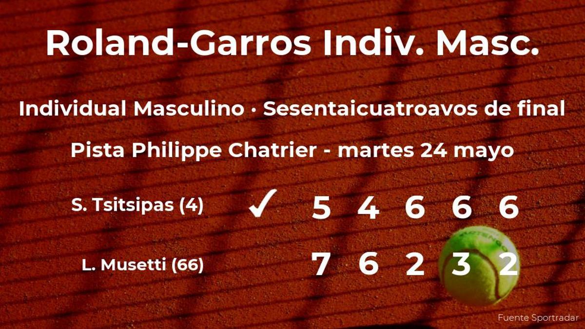 El tenista Stefanos Tsitsipas estará en los treintaidosavos de final de Roland-Garros