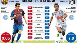 Messi vs Neymar Messi vs Neymar