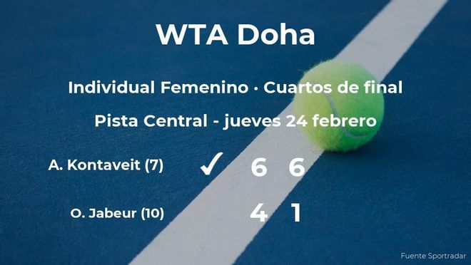 La tenista Anett Kontaveit le quita el puesto de las semifinales a Ons Jabeur