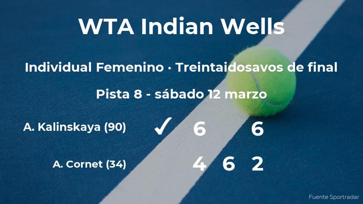 Anna Kalinskaya logra clasificarse para los dieciseisavos de final a