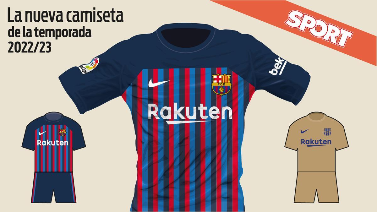 Está será la nueva camiseta del FC Barcelona 2022-23