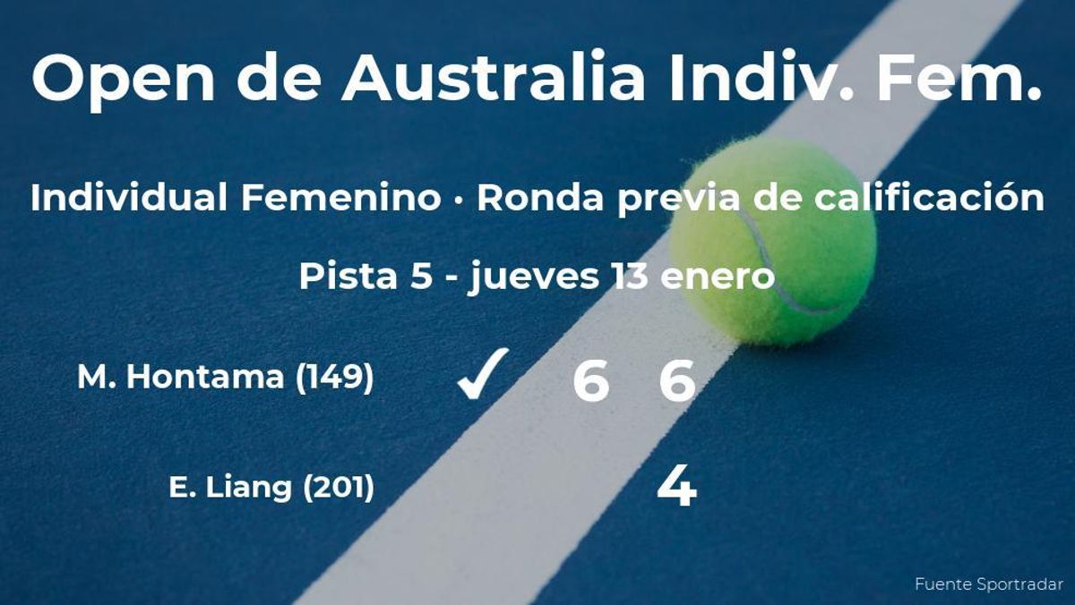 La tenista Mai Hontama consigue vencer en la ronda previa de calificación contra En-Shuo Liang La tenista Mai Hontama consigue vencer en la ronda previa de calificación contra En-Shuo Liang