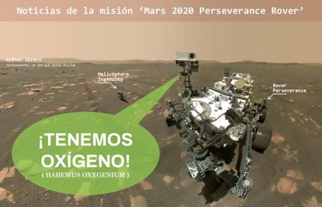 ¿Viviremos en Marte? El Perseverance lo está haciendo posible ¿Viviremos en Marte? El Perseverance lo está haciendo posible