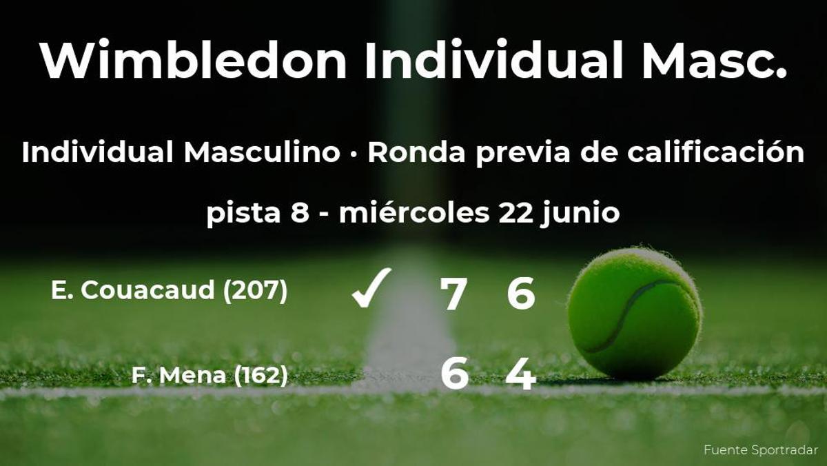 Enzo Couacaud venció a Facundo Mena en la ronda previa de calificación de Wimbledon