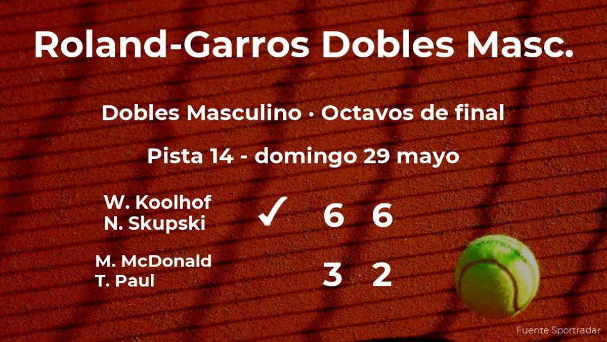 Ranking Atp Masculino Dobles - Hilda Gilbert Viral