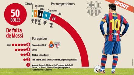 Cules - Página 9 Daf3af07-97d1-46d1-8caf-b0562a6d67b4_16-9-aspect-ratio_50p_0